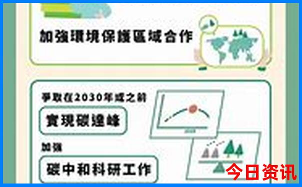 长春周边三日游去哪里比较好